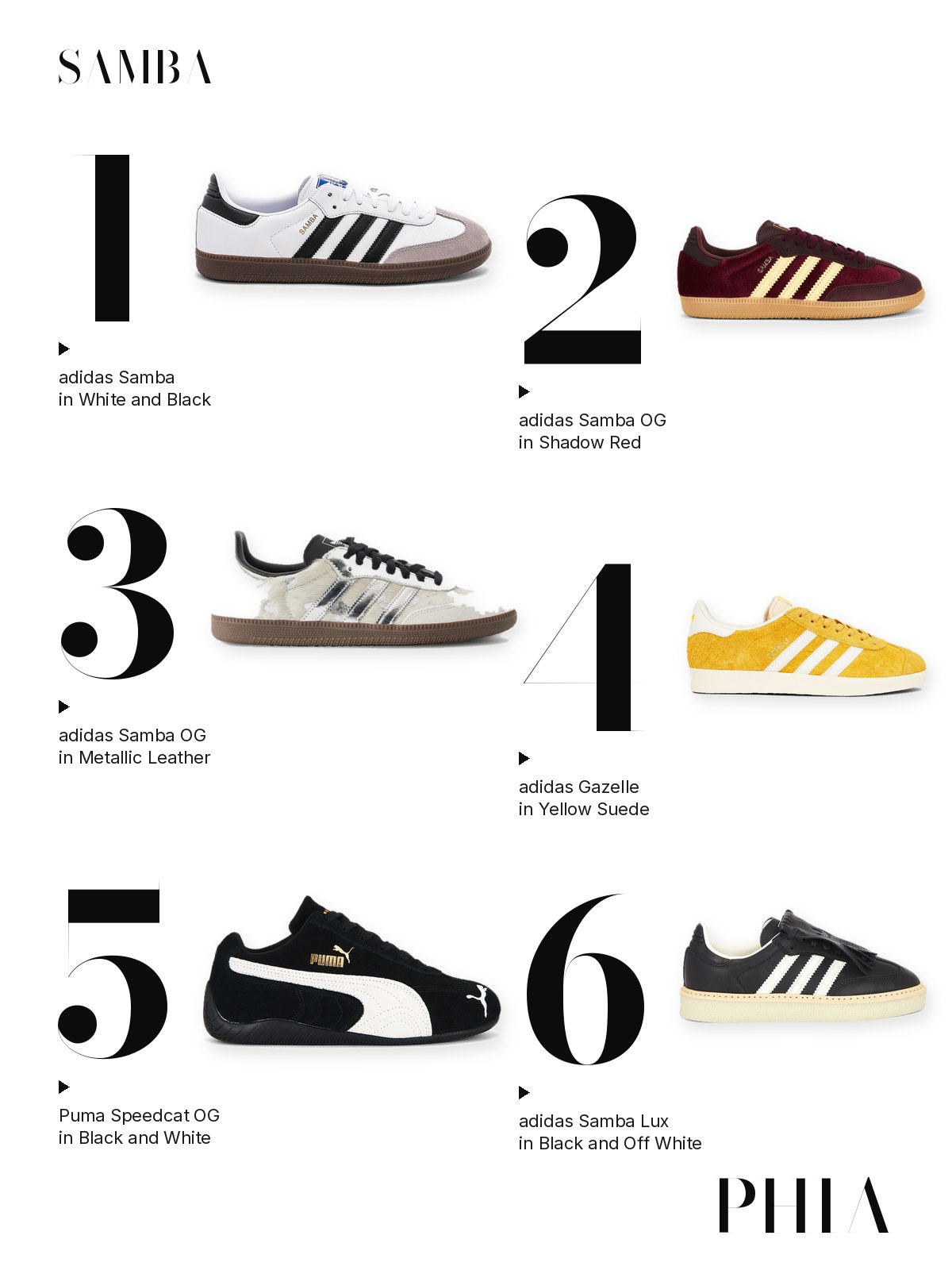 Big numbers collage for Samba: six products from adidas Originals and Puma Select, each set beside a large numeral