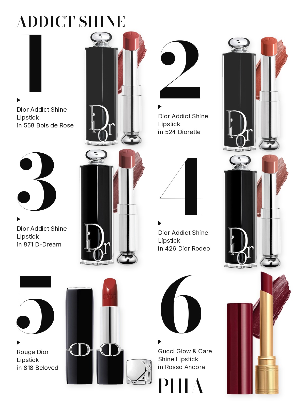 Big numbers collage titled ADDICT SHINE, six products numbered one to six with each product set beside its number: Dior Addict Shine Lipstick in 558 Bois de Rose, Dior Addict Shine Lipstick in 524 Diorette, Dior Addict Shine Lipstick in 871 D-Dream, Dior Addict Shine Lipstick in 426 Dior Rodeo, Rouge Dior Lipstick in 818 Beloved and Gucci Glow & Care Shine Lipstick in Rosso Ancora