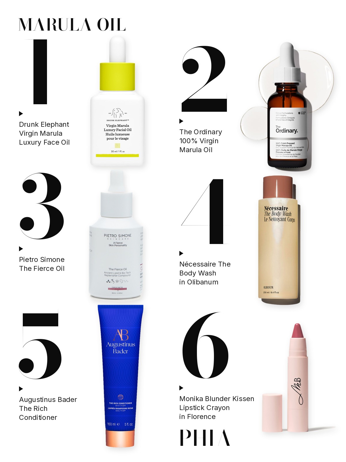 Big numbers collage titled MARULA OIL, six products numbered one to six with each product set beside its number: Drunk Elephant, The Ordinary, Pietro Simone Skincare, Nécessaire, Augustinus Bader and Monika Blunder