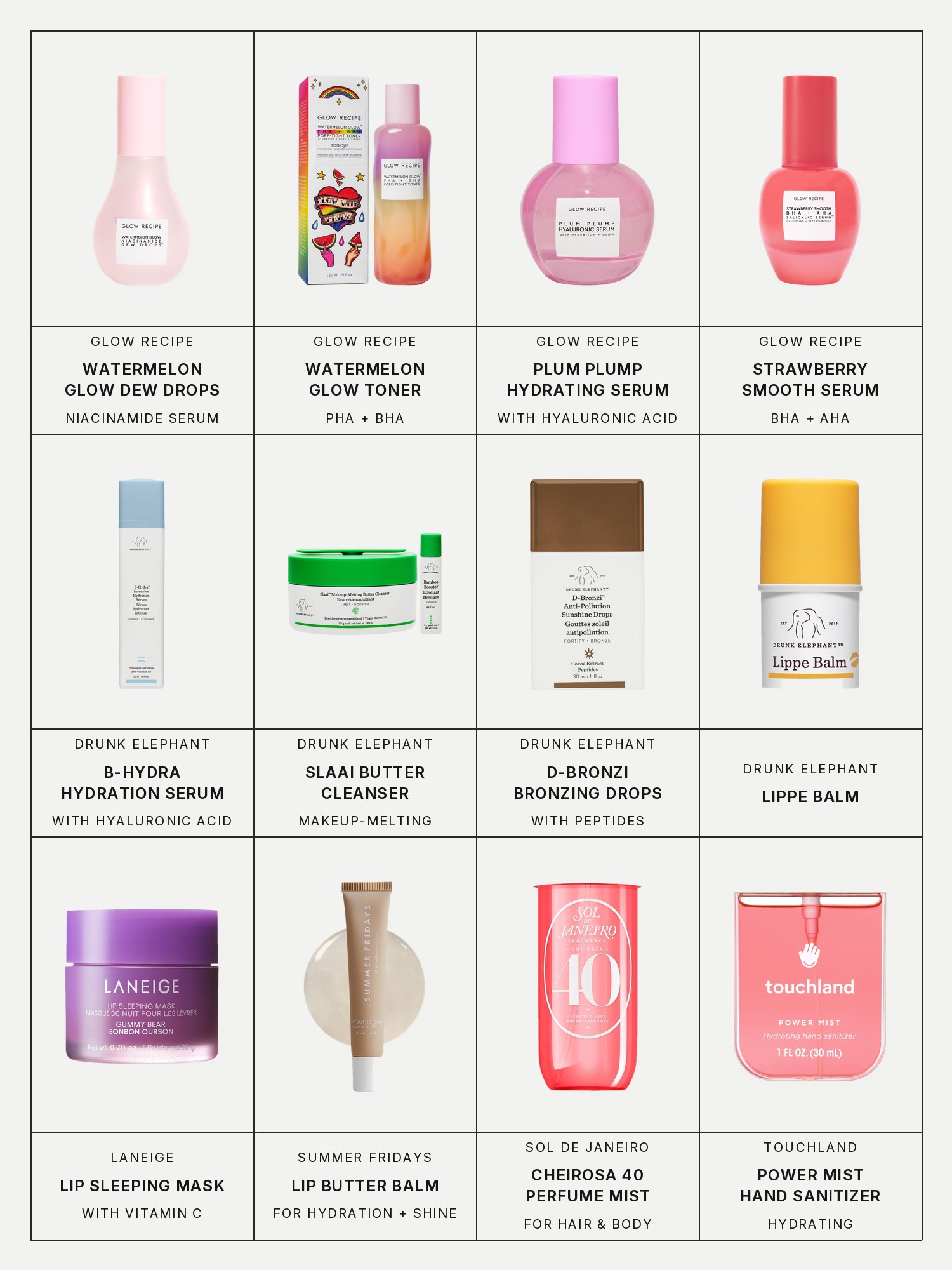 Twelve boxes on a pale grey page, one for each product in this edit, each with its brand and name printed below: Glow Recipe Watermelon Glow Niacinamide Dew Drops Serum, Glow Recipe Watermelon Glow PHA + BHA Pore-Tight Toner, Glow Recipe Plum Plump Hyaluronic Acid Hydrating Serum, Glow Recipe Strawberry Smooth BHA + AHA Salicylic Acid Serum, Drunk Elephant B-Hydra Intensive Hydration Serum with Hyaluronic Acid, Drunk Elephant Slaai Makeup-Melting Butter Cleanser, Drunk Elephant D-Bronzi Bronzing Drops with Peptides, Drunk Elephant Lippe Balm, Laneige Lip Sleeping Mask – Intense Hydration Lip Treatment with Vitamin C, Summer Fridays Lip Butter Balm Treatment for Hydration + Nourishing Shine, Sol de Janeiro Cheirosa 40 Hair & Body Perfume Mist and Touchland Power Mist Hydrating Hand Sanitizer.
