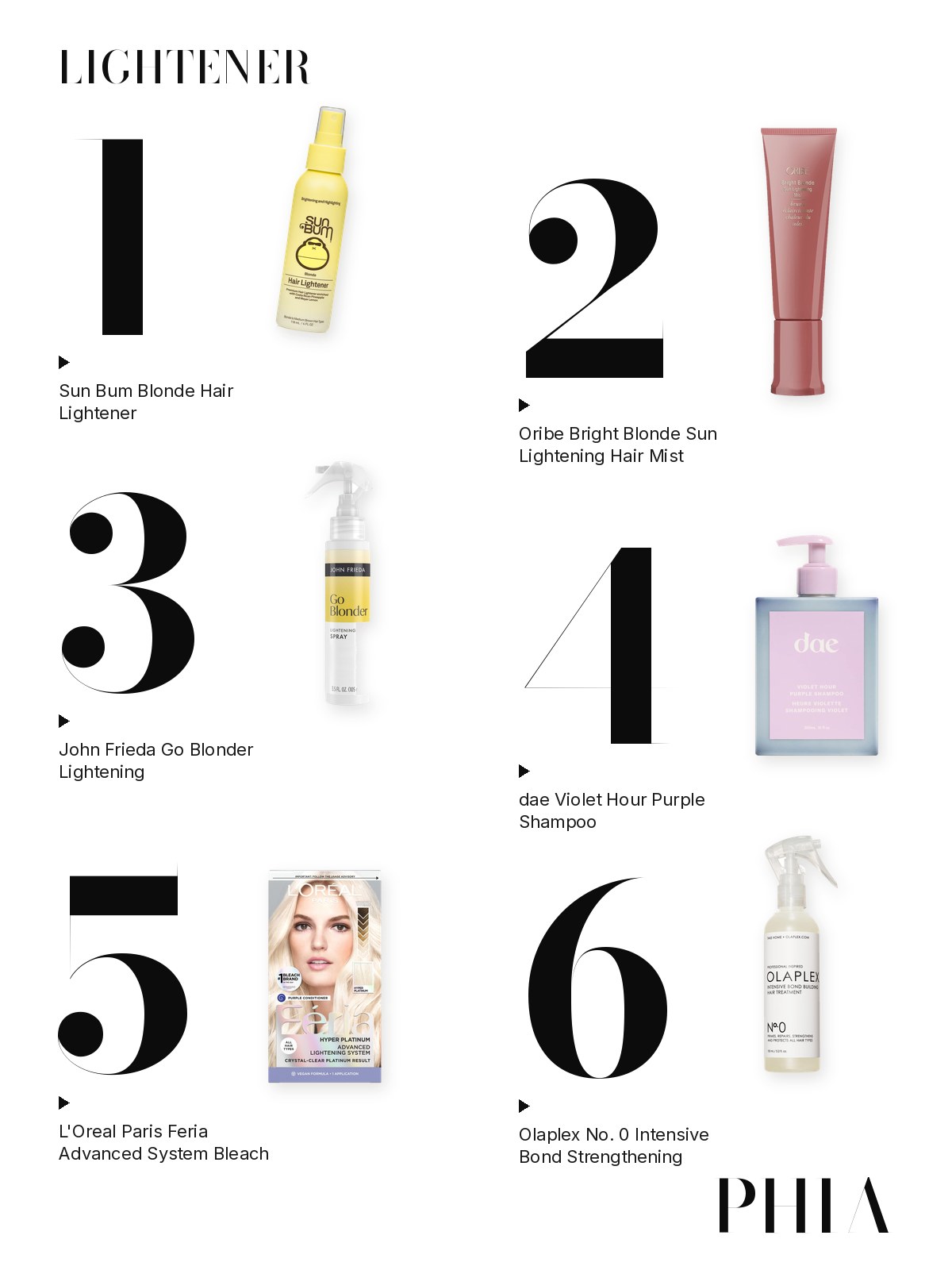 Big numbers collage for Hair Lightener: six products from Sun Bum, Oribe, John Frieda, dae, L'Oreal Paris and Olaplex, each set beside a large numeral