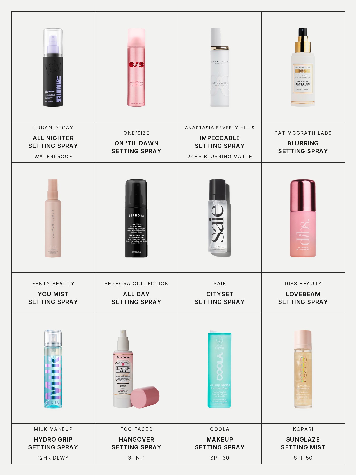 Twelve boxes on a pale grey page, one for each product in this edit, each with its brand and name printed below: Urban Decay All Nighter Setting Spray, ONE/SIZE On 'Til Dawn Setting Spray, Anastasia Beverly Hills Impeccable Setting Spray, Pat McGrath Labs Blurring Setting Spray, Fenty Beauty You Mist Setting Spray, Sephora Collection All Day Setting Spray, Saie CitySet Setting Spray, DIBS Beauty Lovebeam Setting Spray, Milk Makeup Hydro Grip Setting Spray, Too Faced Hangover Setting Spray, COOLA Makeup Setting Spray and Kopari Sunglaze Setting Mist.