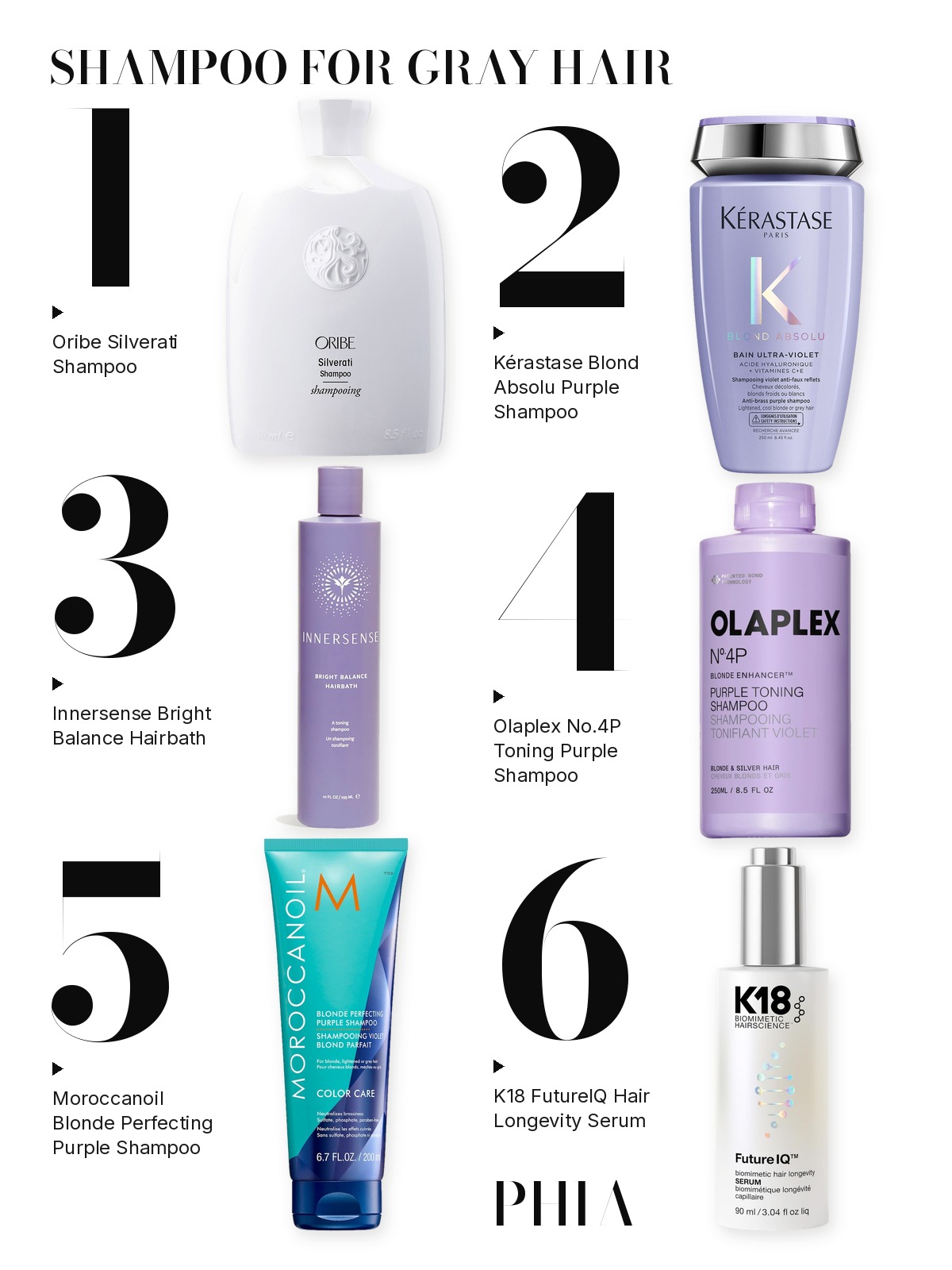 Big numbers collage titled SHAMPOO FOR GRAY HAIR, six products numbered one to six with each product set beside its number: Oribe, Kérastase, Innersense, Olaplex, Moroccanoil and K18 Biomimetic Hairscience