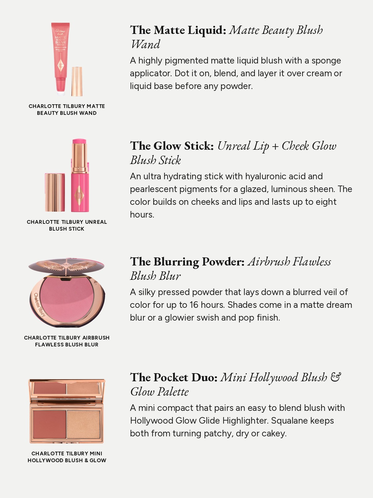 Spec list collage for Charlotte Tilbury Blush: The Powders, Wands and Sticks to Know, with notes on Matte Beauty Blush Wand, Unreal Blush Stick, Airbrush Flawless Blush and Mini Hollywood Blush and Glow