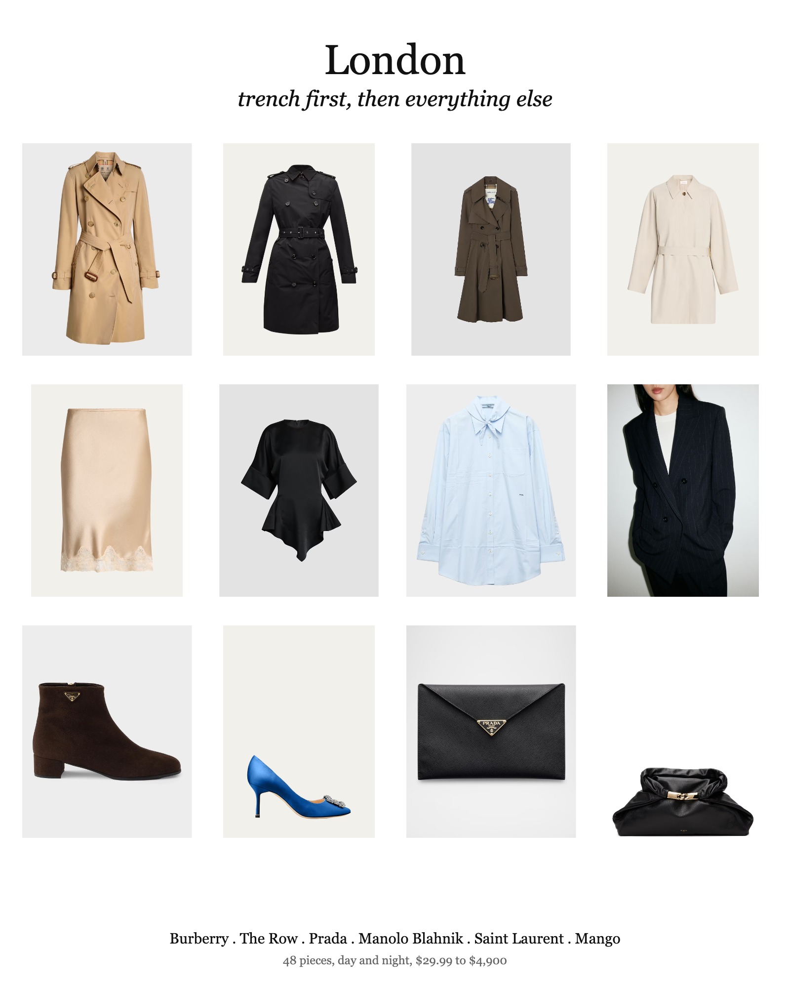 What To Pack For A London Trip: Trench First, Then Everything Else