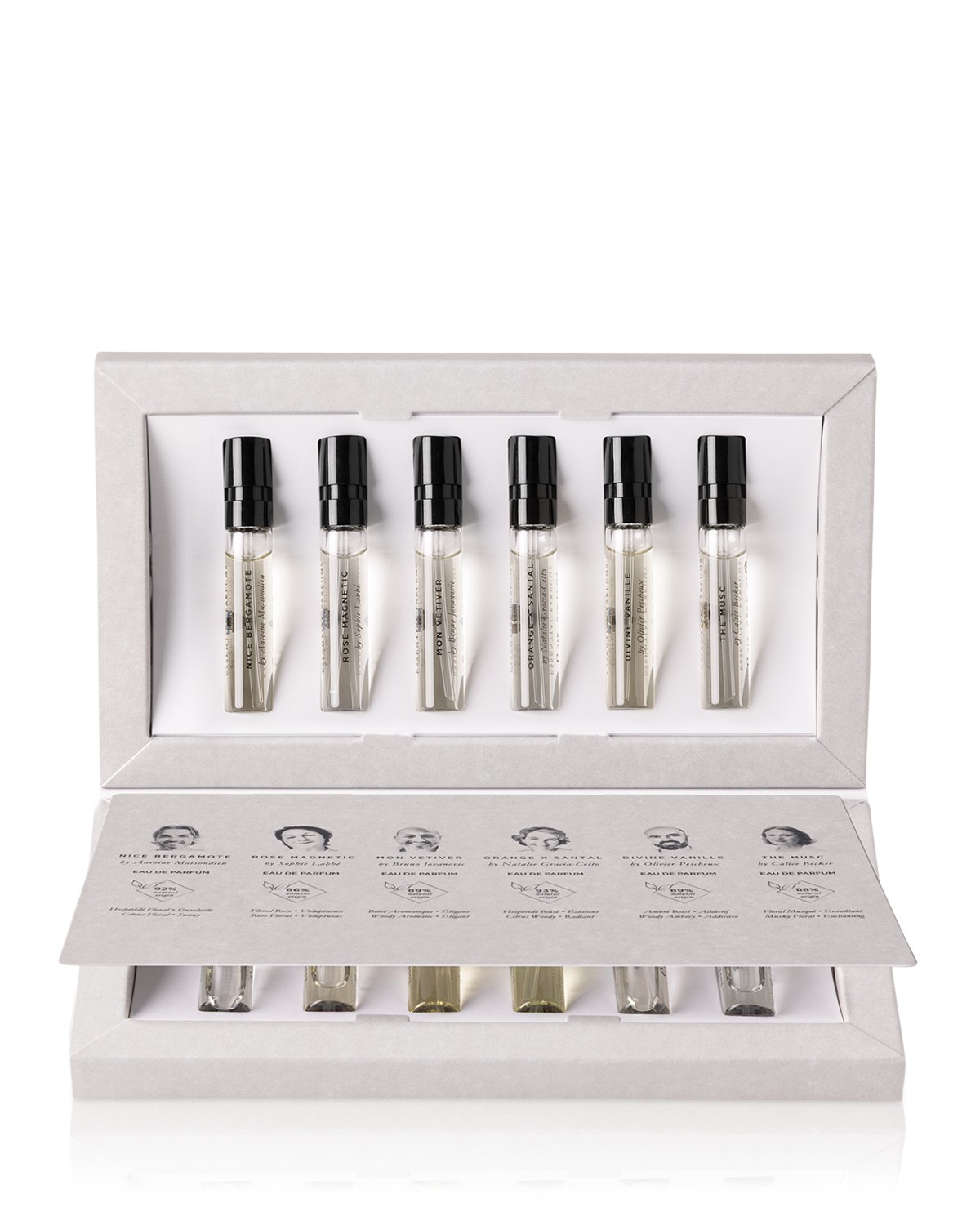 Fragrance Discovery Gift Set