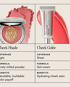 Cheek Shade