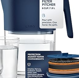 LARQ Water Filter Pitcher 8 Cup, Monaco Blue