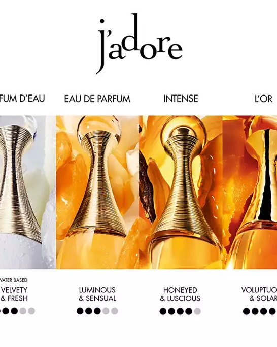 J'adore Eau de Parfum & Body Milk Gift Set