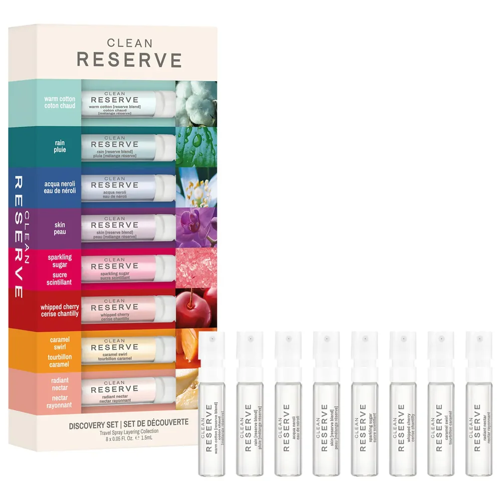 Discovery Gift Set