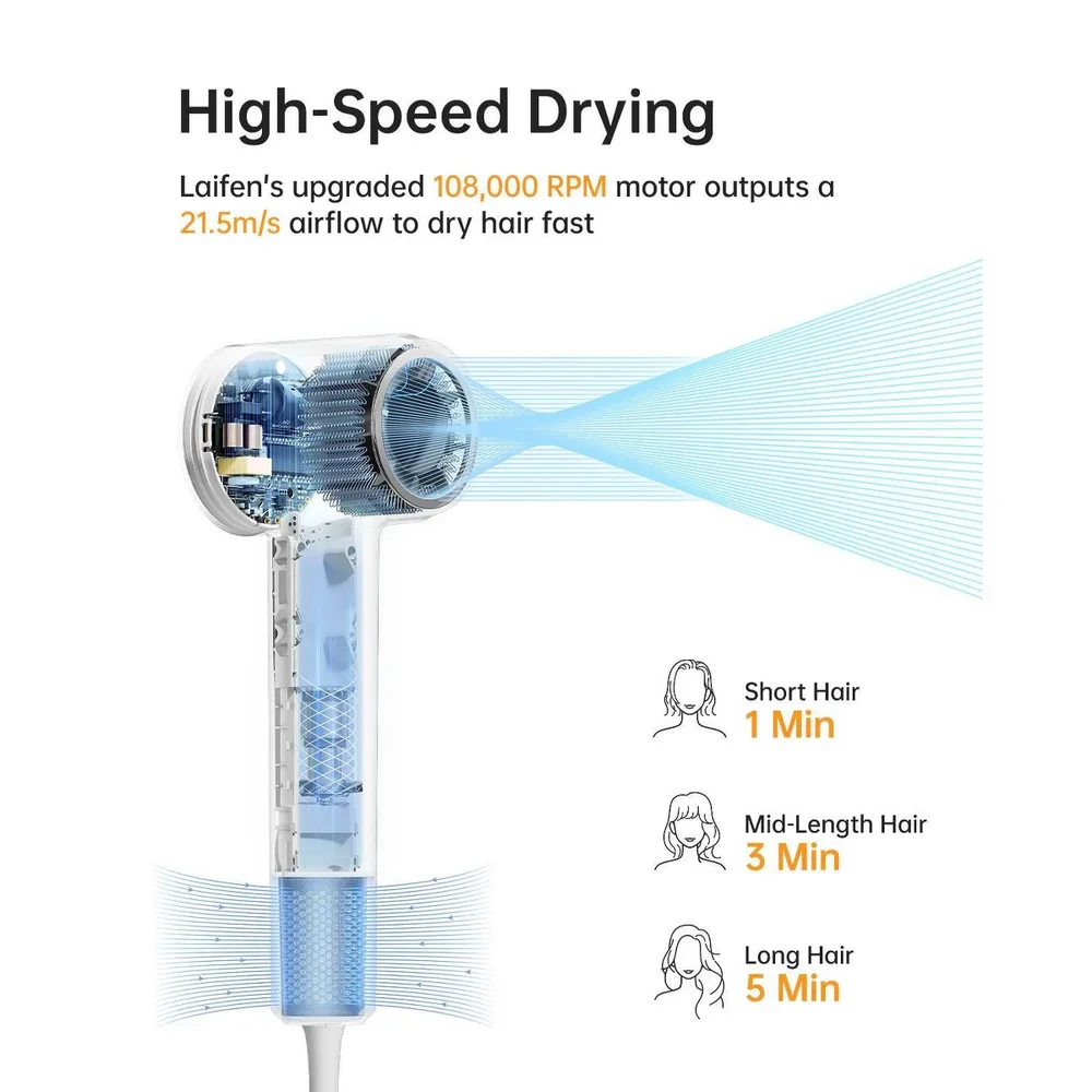 Laifen SE2 High-Speed Hair Dryer + 3 Magnetic Nozzles