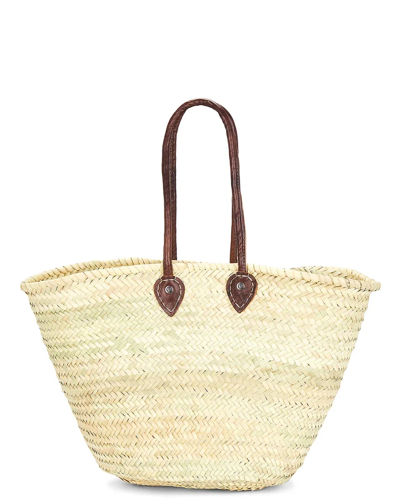 Shopping Basket
