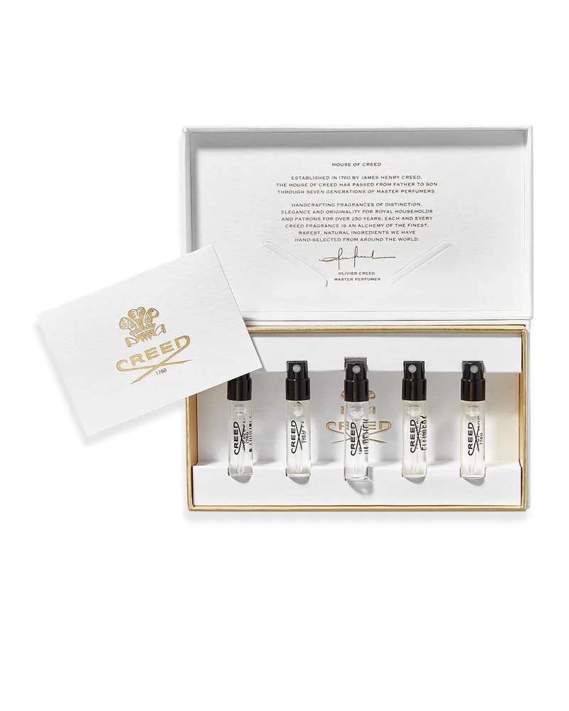 Men's Fragrance Inspiration Kit