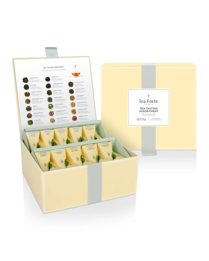 Tea Tasting Assortment Set