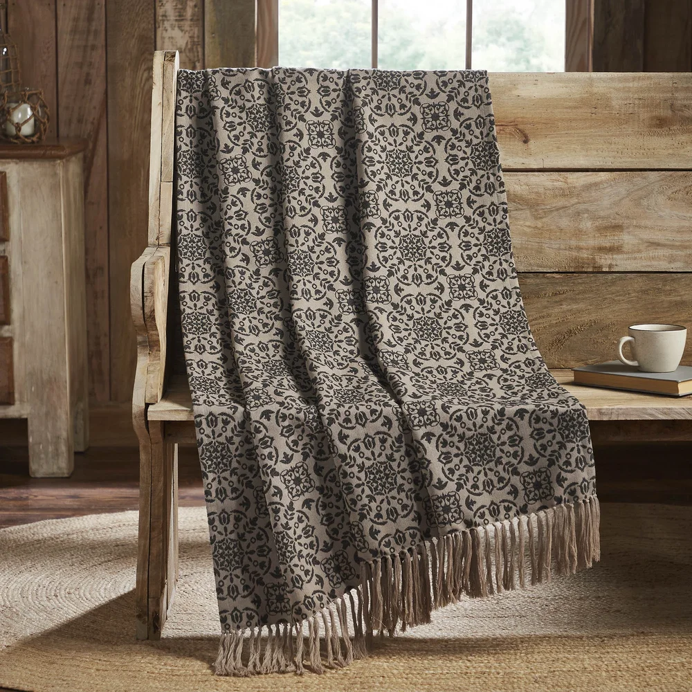 Custom House Handmade Throw Blanket